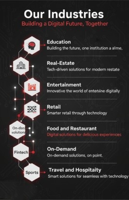 Mehta Websolutionheader image