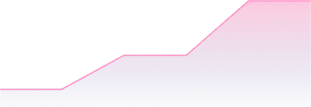 Analytics