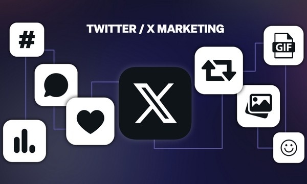Twitter Marketing